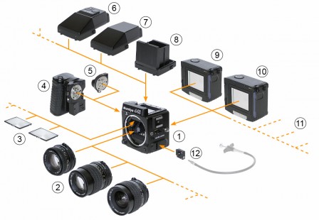 Mamiya_M645_Super_EcoSysteme.jpg